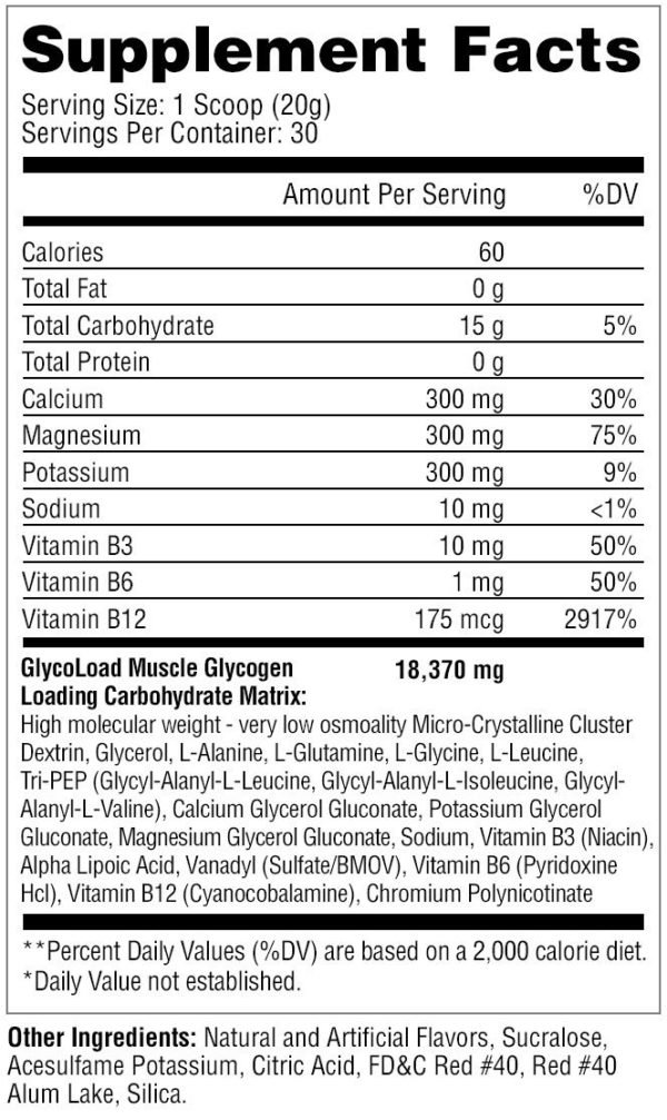 metabolic nutrition glycoload