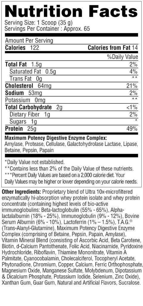 protizyme protein powder