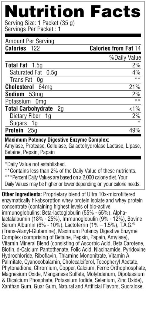 protizyme sample