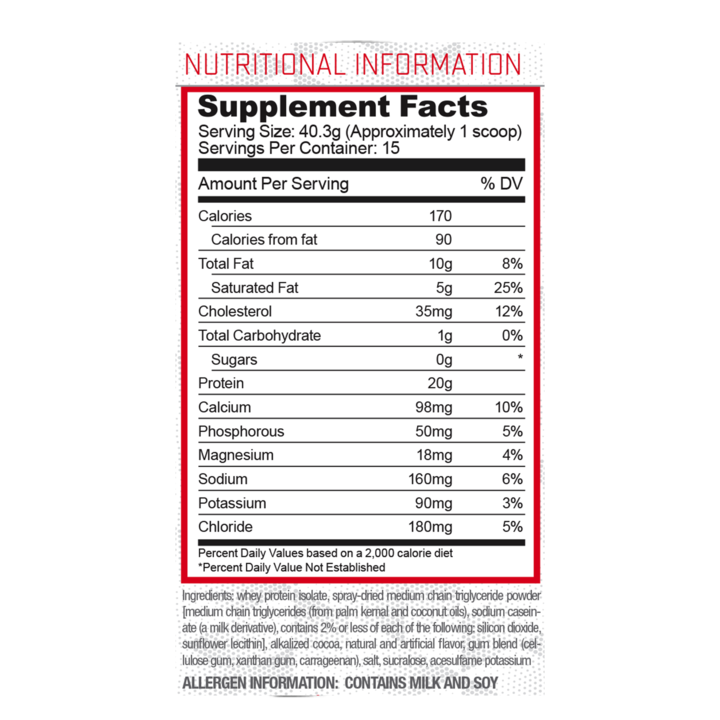 ketofeed protein